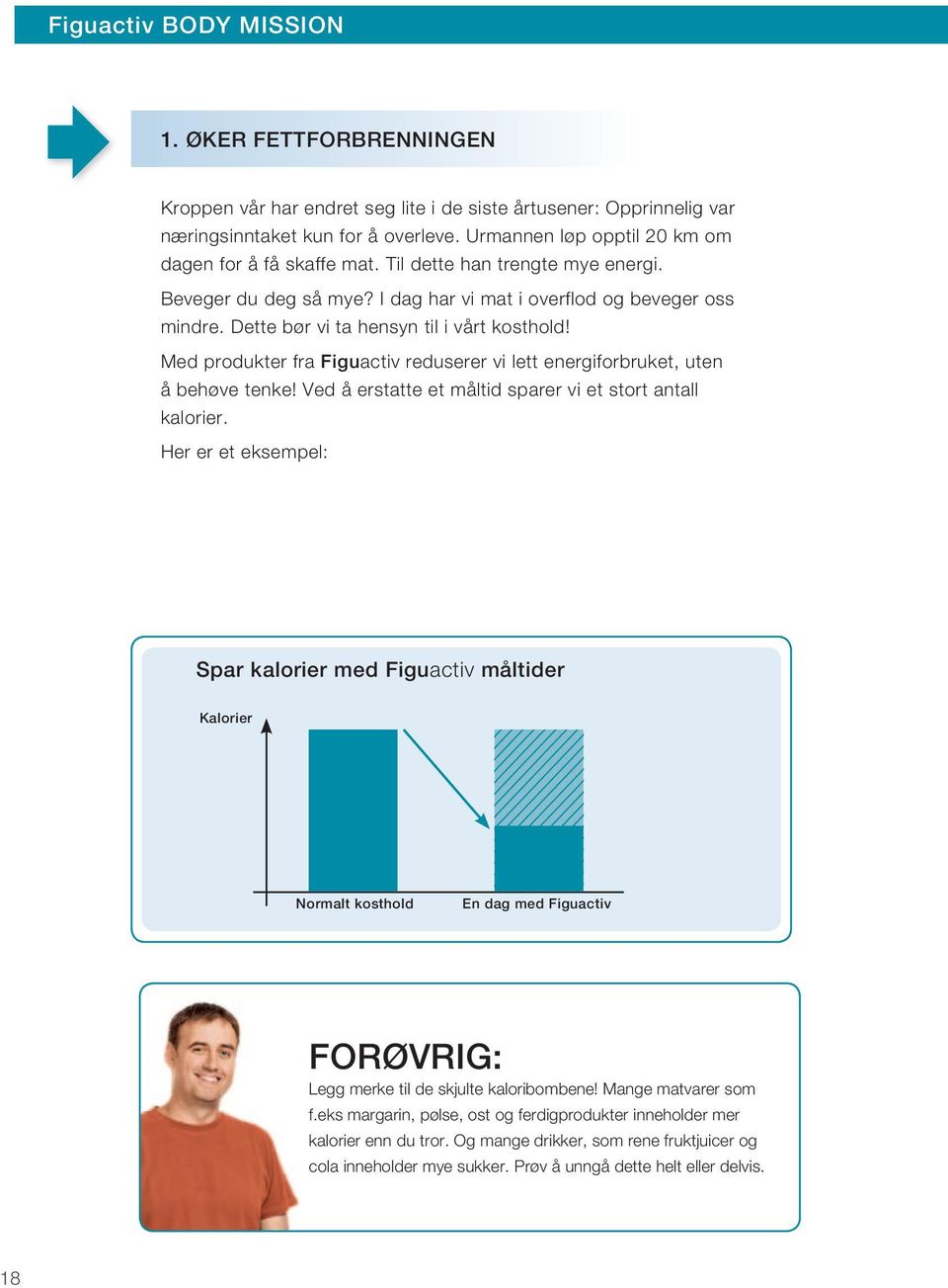 Dette bør vi ta hensyn til i vårt kosthold! Med produkter fra Figuactiv reduserer vi lett energiforbruket, uten å behøve tenke! Ved å erstatte et måltid sparer vi et stort antall kalorier.