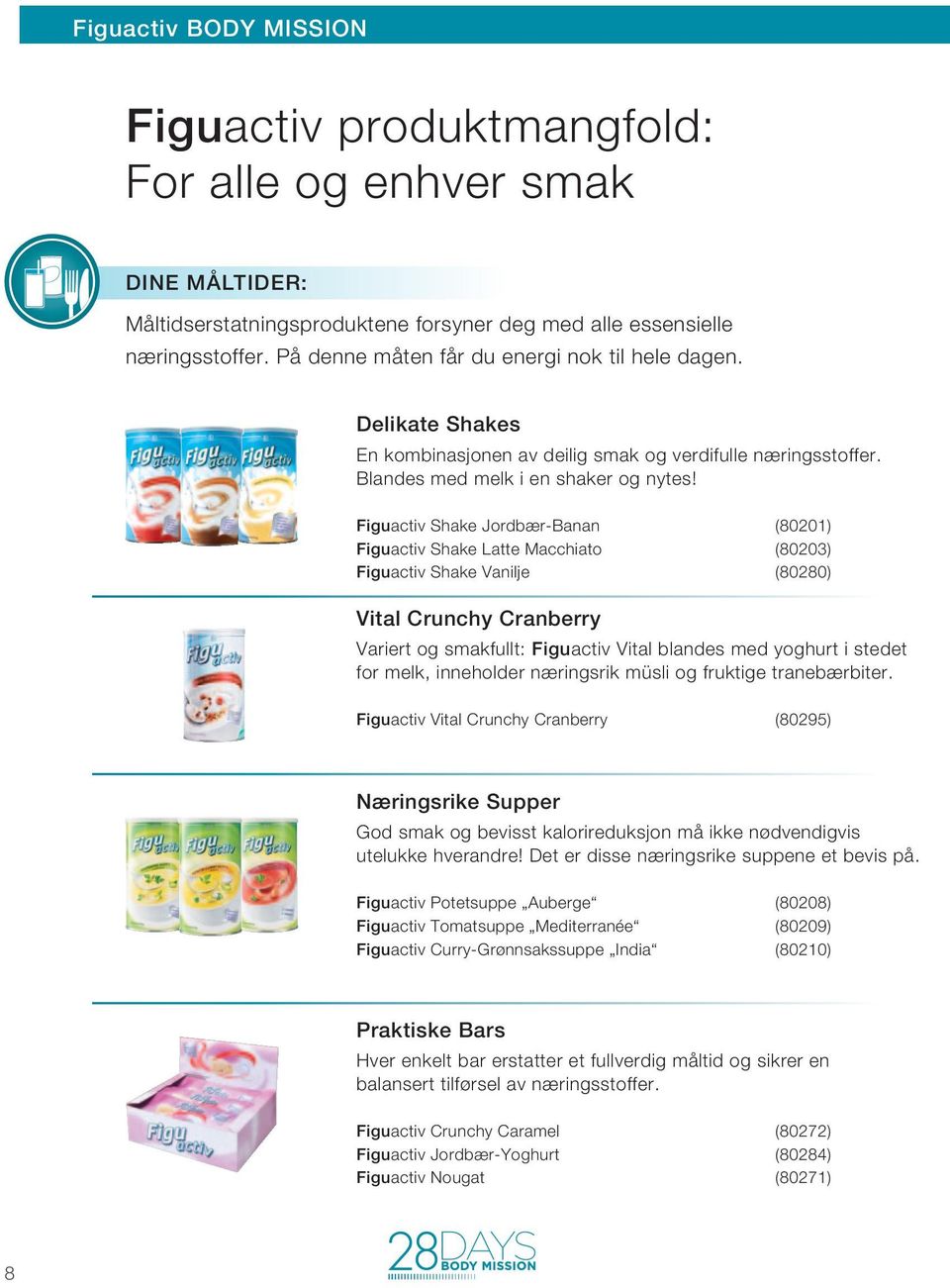 Figuactiv Shake Jordbær-Banan (80201) Figuactiv Shake Latte Macchiato (80203) Figuactiv Shake Vanilje (80280) Vital Crunchy Cranberry Variert og smakfullt: Figuactiv Vital blandes med yoghurt i