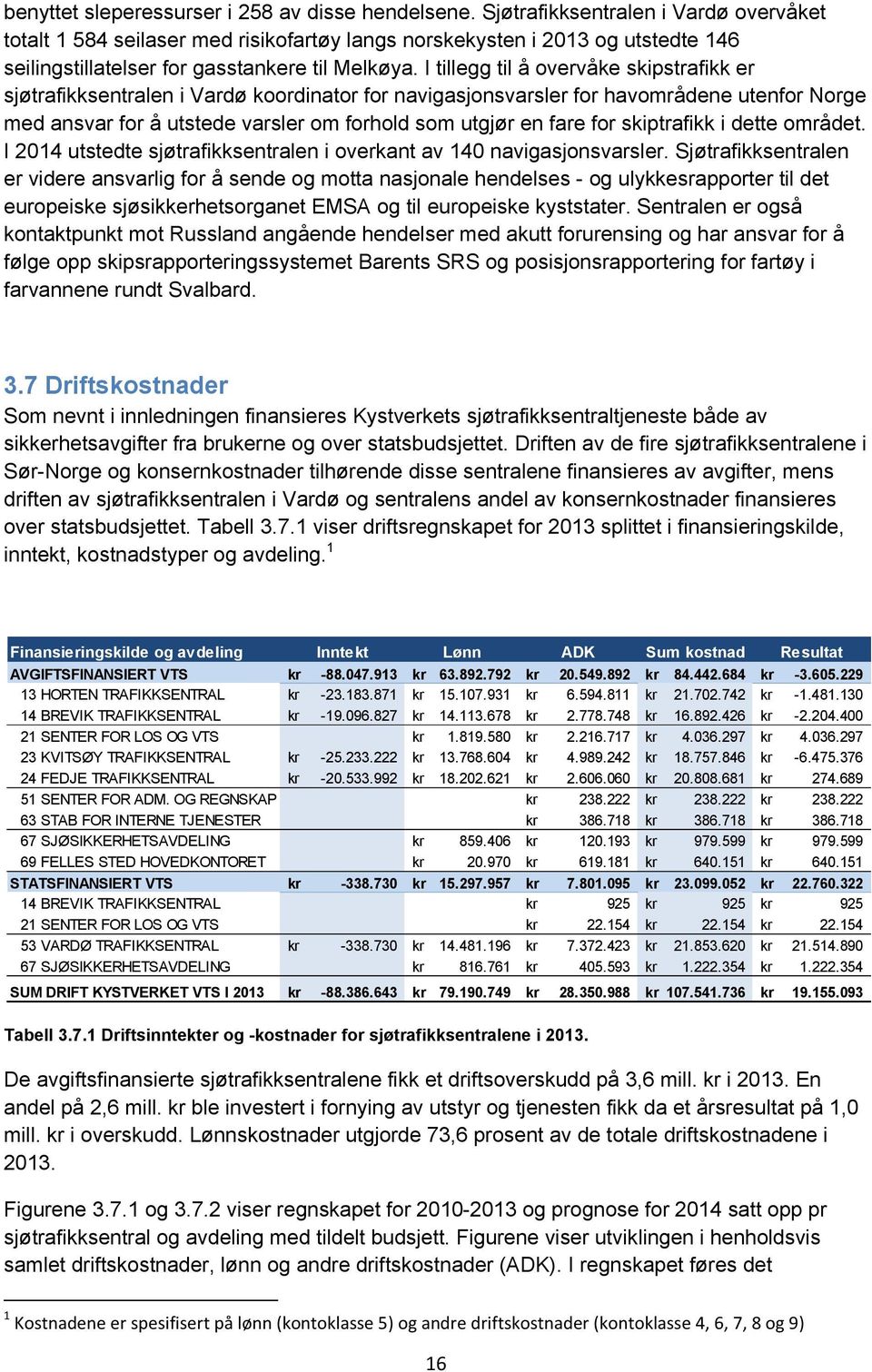 I tillegg til å overvåke skipstrafikk er sjøtrafikksentralen i Vardø koordinator for navigasjonsvarsler for havområdene utenfor Norge med ansvar for å utstede varsler om forhold som utgjør en fare