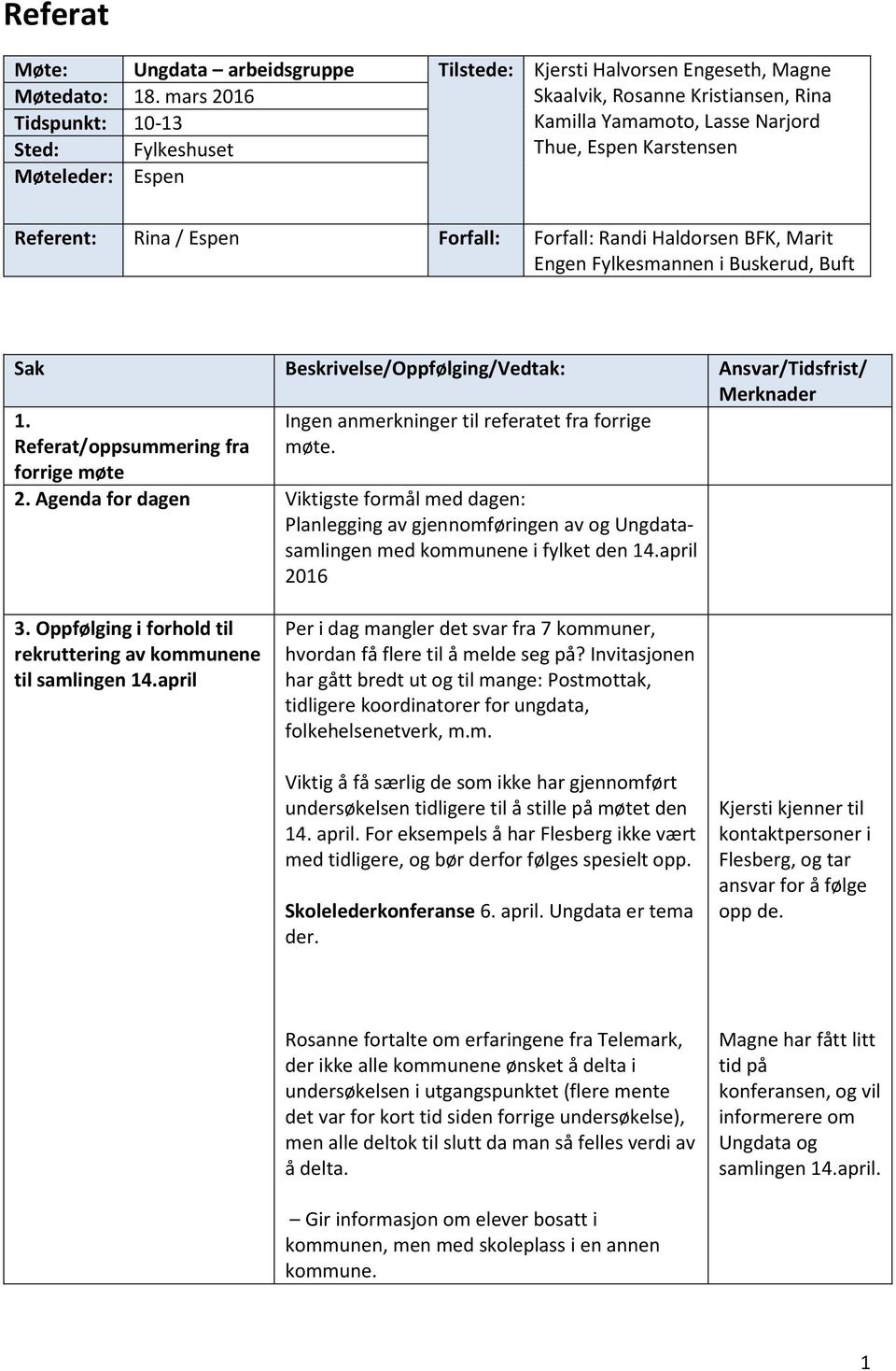 Haldorsen BFK, Marit Engen Fylkesmannen i Buskerud, Buft Sak Beskrivelse/Oppfølging/Vedtak: Ansvar/Tidsfrist/ Merknader 1. Referat/oppsummering fra Ingen anmerkninger til referatet fra forrige møte.