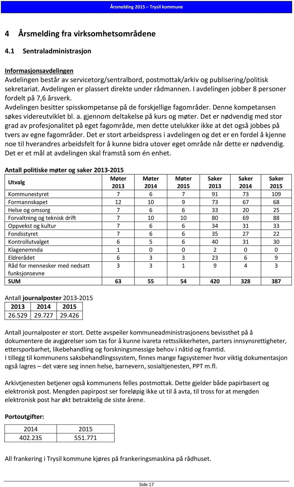 Denne kompetansen søkes videreutviklet bl. a. gjennom deltakelse på kurs og møter.