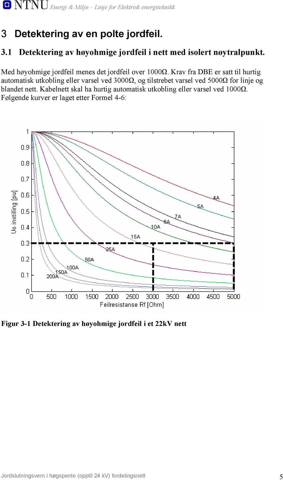 Krav fra DBE er satt til hurtig automatisk utkobling eller varsel ved 3000Ω, og tilstrebet varsel ved 5000Ω for linje og blandet