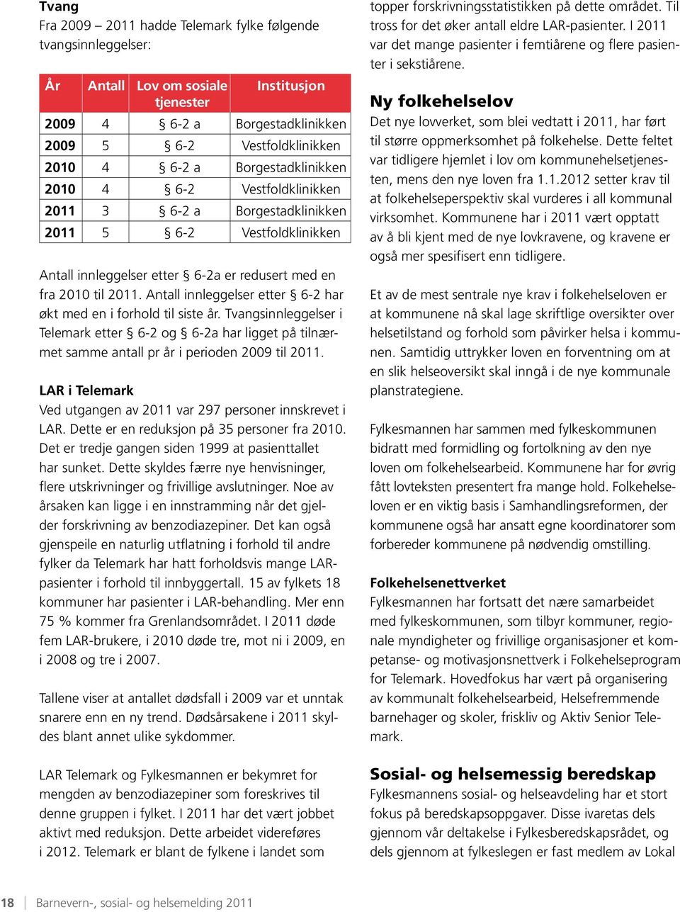 Antall innleggelser etter 6-2 har økt med en i forhold til siste år. Tvangsinnleggelser i Telemark etter 6-2 og 6-2a har ligget på tilnærmet samme antall pr år i perioden 2009 til 2011.