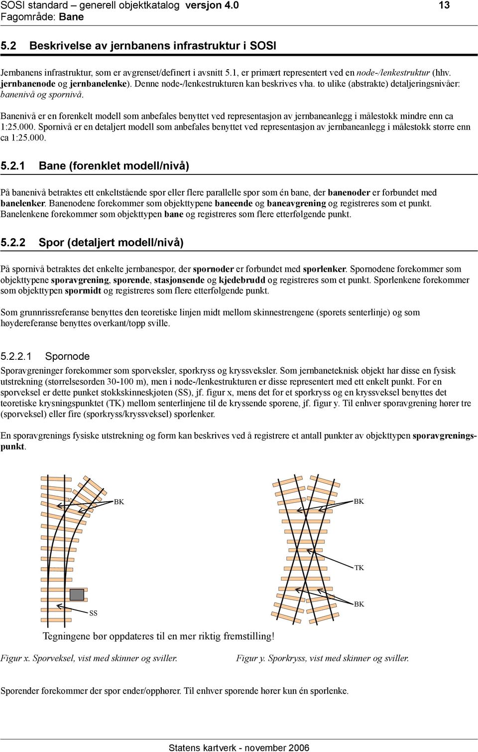 to ulike (abstrakte) detaljeringsnivåer: banenivå og spornivå. Banenivå er en forenkelt modell som anbefales benyttet ved representasjon av jernbaneanlegg i målestokk mindre enn ca 1:25.000.