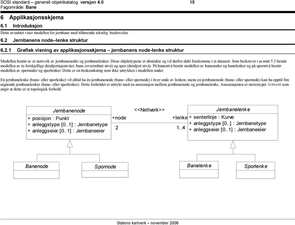 Disse objekttypene er abstrakte og vil derfor aldri forekomme i et datasett. Som beskrevet i avsnitt 5.