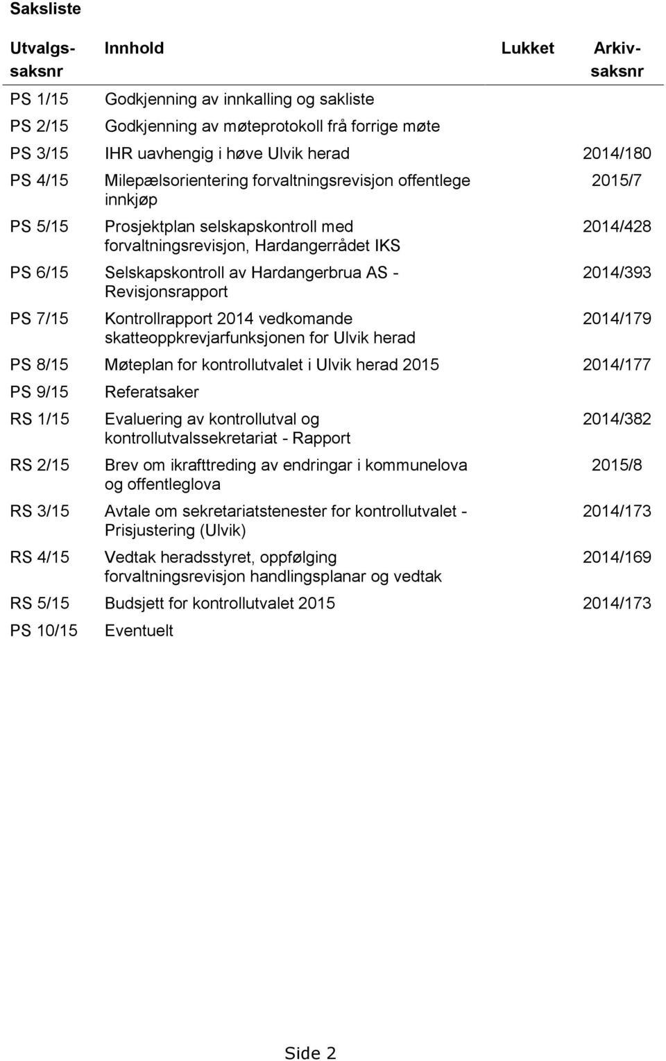 Hardangerbrua AS - Revisjonsrapport PS 7/15 Kontrollrapport 2014 vedkomande skatteoppkrevjarfunksjonen for Ulvik herad 2015/7 2014/428 2014/393 2014/179 PS 8/15 Møteplan for kontrollutvalet i Ulvik