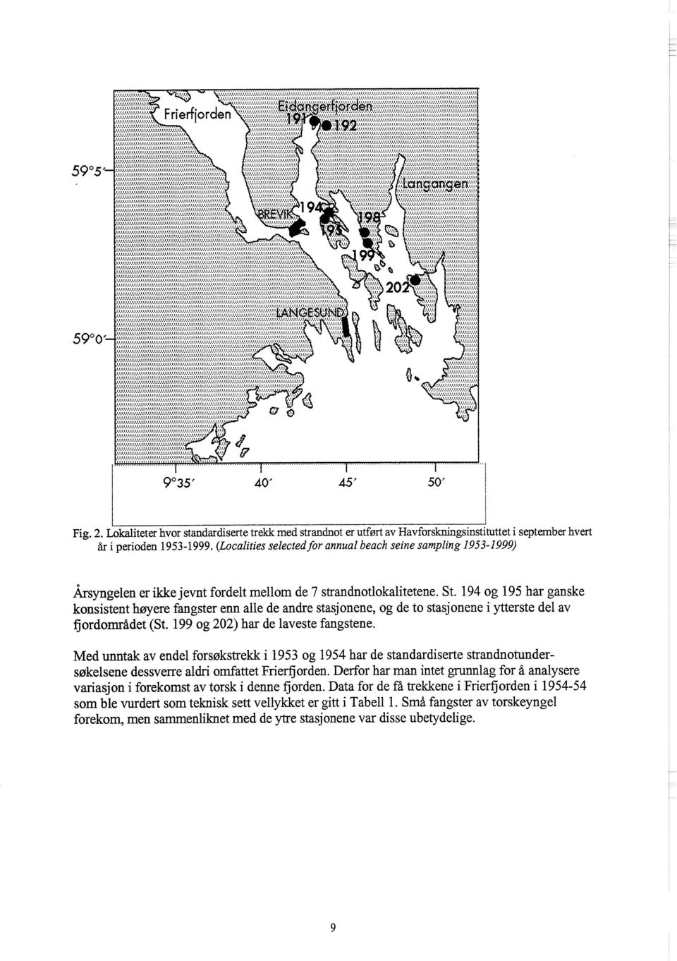 194 og 195 har ganske konsistent høyere fangster enn alle de andre stasjonene, og de to stasjonene i ytterste del av fjordområdet (St. 199 og 202) har de laveste fangstene.