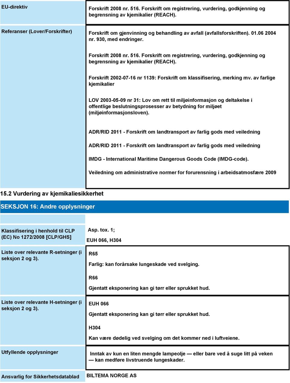 Forskrift om registrering, vurdering, godkjenning og begrensning av kjemikalier (REACH). Forskrift 2002-07-16 nr 1139: Forskrift om klassifisering, merking mv.