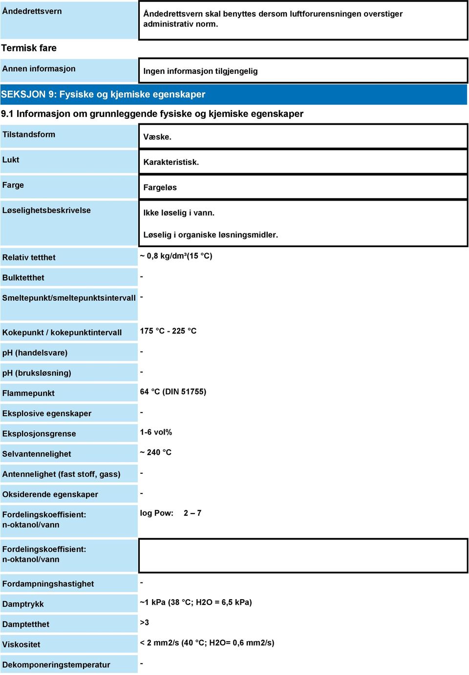 Relativ tetthet ~ 0,8 kg/dm³(15 C) Bulktetthet - Smeltepunkt/smeltepunktsintervall - Kokepunkt / kokepunktintervall 175 C - 225 C ph (handelsvare) - ph (bruksløsning) - Flammepunkt 64 C (DIN 51755)