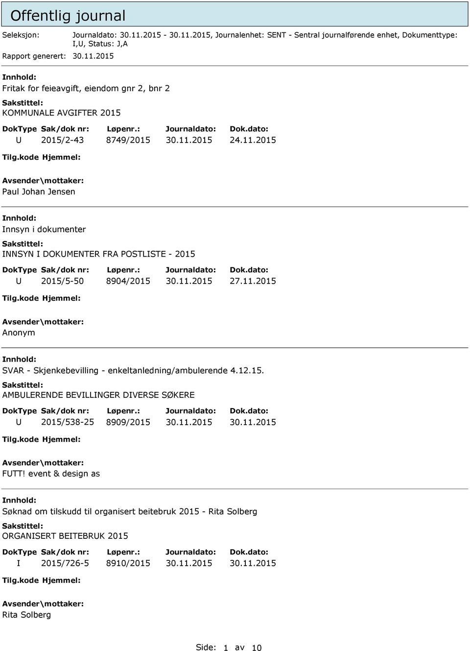 2015 Paul Johan Jensen nnsyn i dokumenter NNSYN DOKMENTER FRA POSTLSTE - 2015 2015/5-50 8904/2015 27.11.