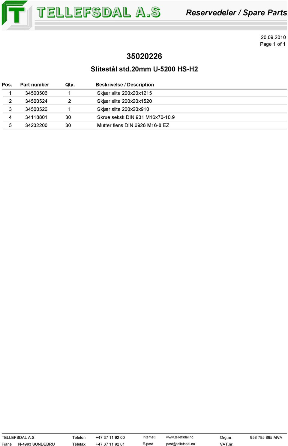 34500526 1 Skjær slite 200x20x910 4 34118801 30 Skrue seksk DIN 931 M16x70-10.9 5 342300 30 Mutter flens DIN 6926 M16-8 EZ 20.