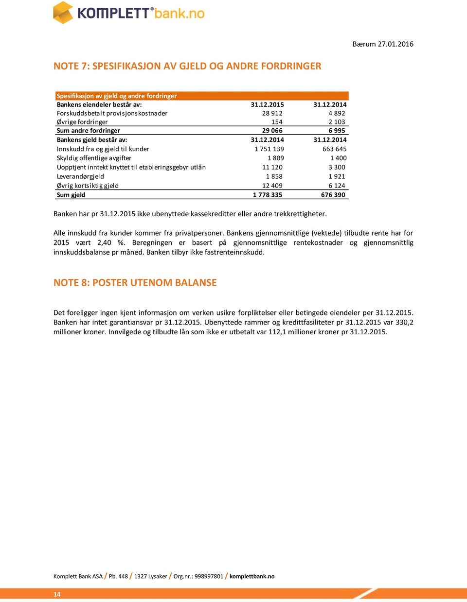 2014 Forskuddsbetalt provisjonskostnader 28 912 