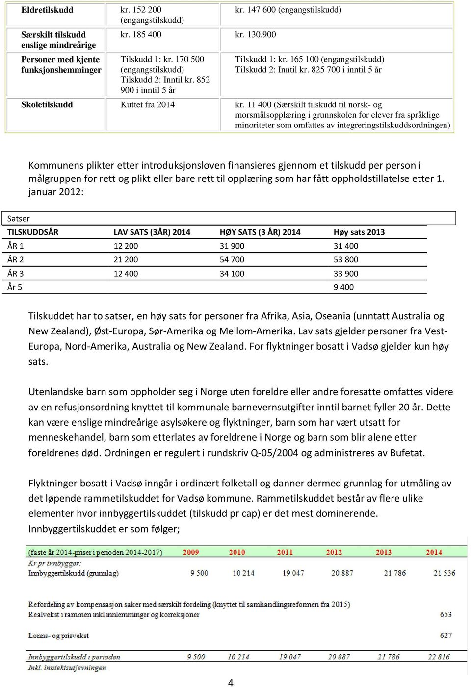 825 700 i inntil 5 år Skoletilskudd Kuttet fra 2014 kr.