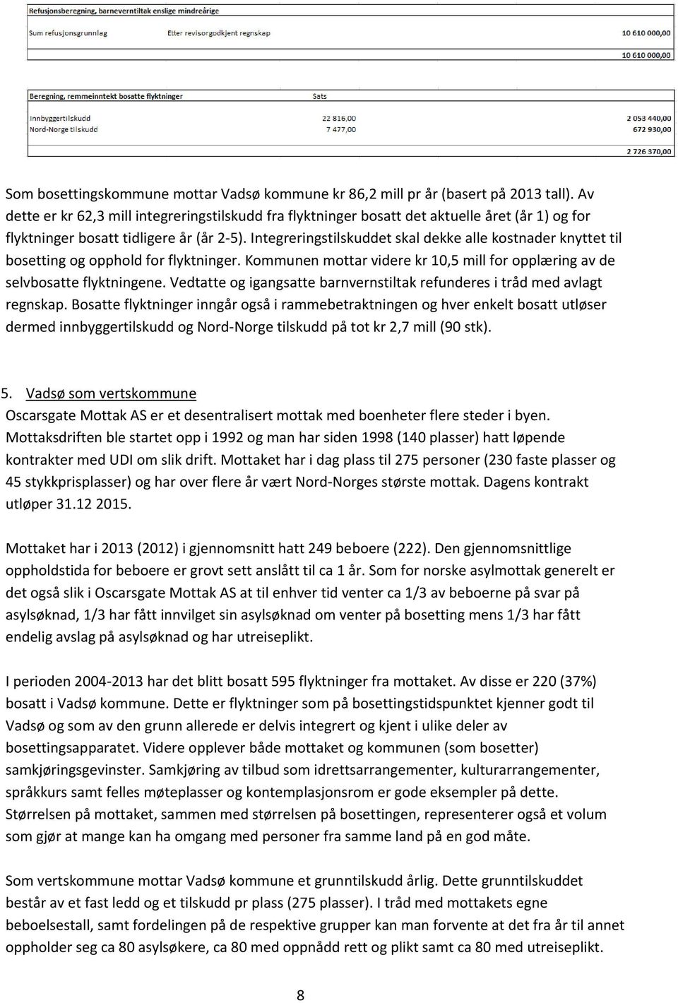 Integreringstilskuddet skal dekke alle kostnader knyttet til bosetting og opphold for flyktninger. Kommunen mottar videre kr 10,5 mill for opplæring av de selvbosatte flyktningene.