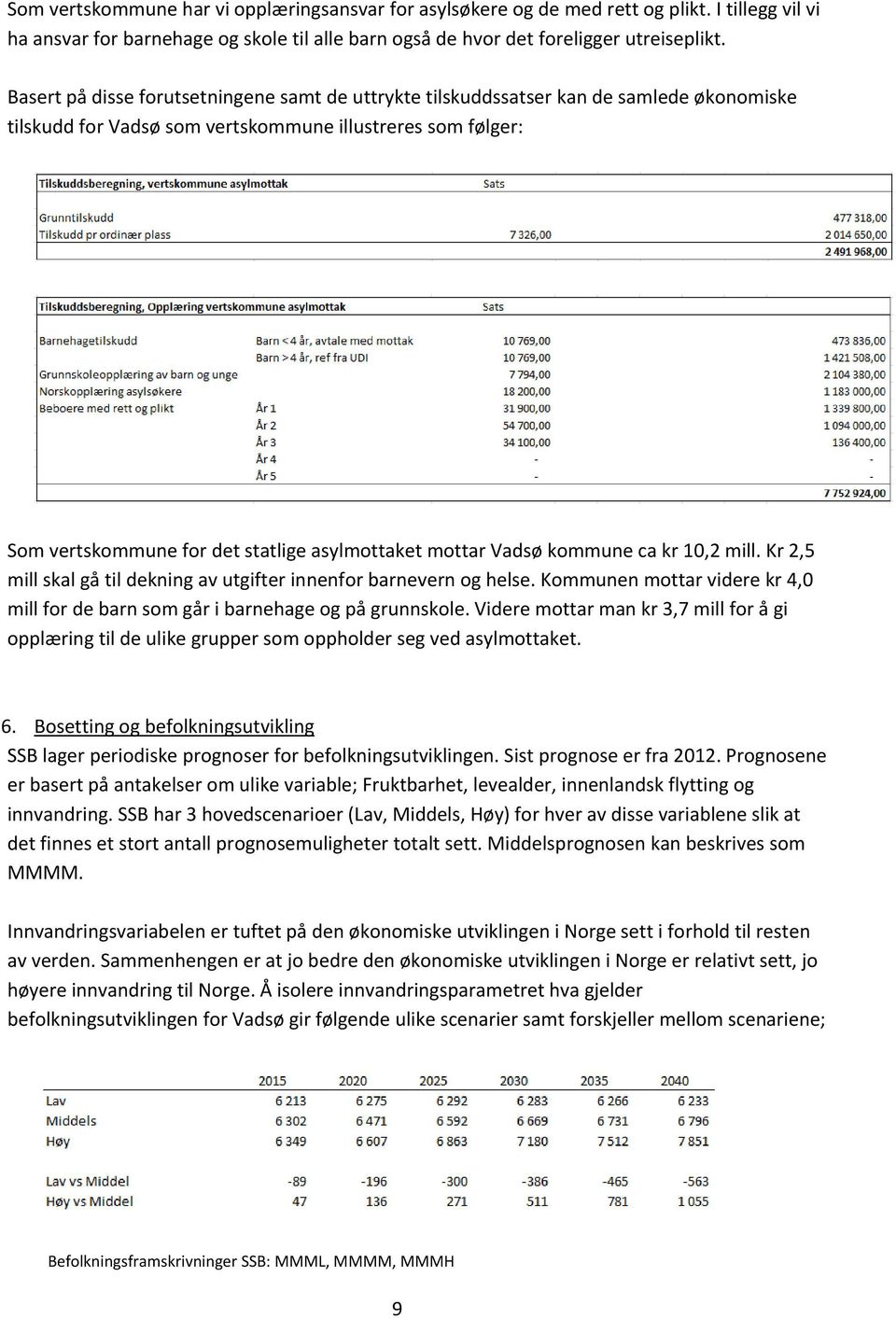 mottar Vadsø kommune ca kr 10,2 mill. Kr 2,5 mill skal gå til dekning av utgifter innenfor barnevern og helse. Kommunen mottar videre kr 4,0 mill for de barn som går i barnehage og på grunnskole.