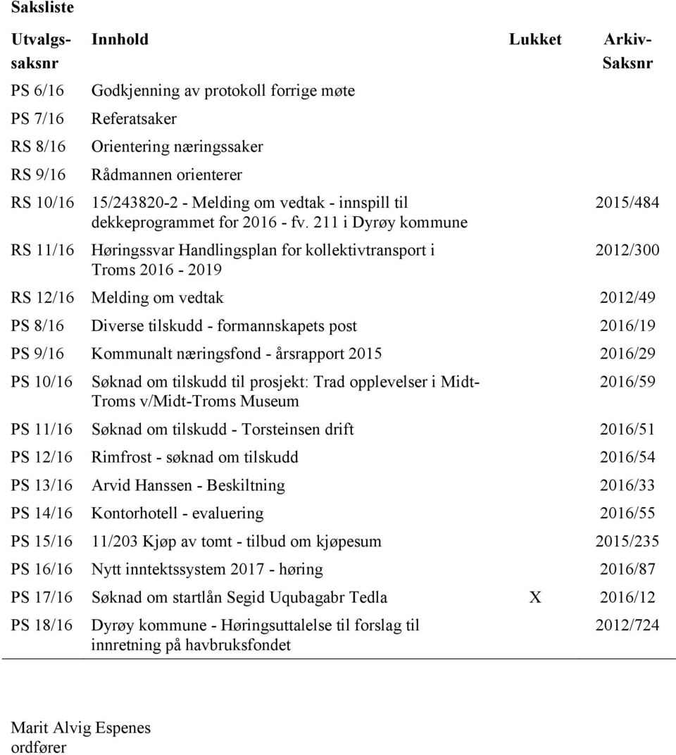 211 i Dyrøy kommune RS 11/16 Høringssvar Handlingsplan for kollektivtransport i Troms 2016 2019 2015/484 2012/300 RS 12/16 Melding om vedtak 2012/49 PS 8/16 Diverse tilskudd - formannskapets post