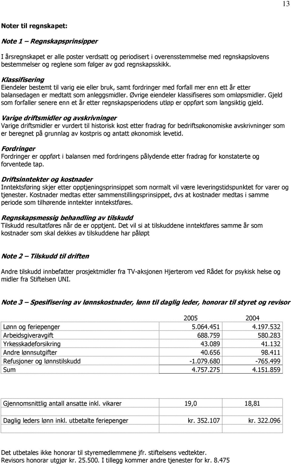 Øvrige eiendeler klassifiseres som omløpsmidler. Gjeld som forfaller senere enn et år etter regnskapsperiodens utløp er oppført som langsiktig gjeld.