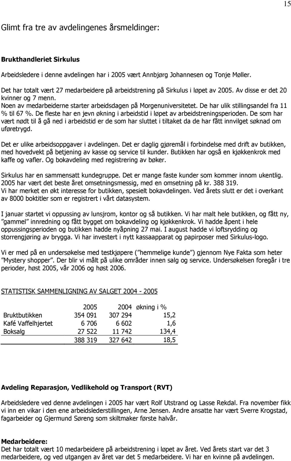 De har ulik stillingsandel fra 11 % til 67 %. De fleste har en jevn økning i arbeidstid i løpet av arbeidstreningsperioden.