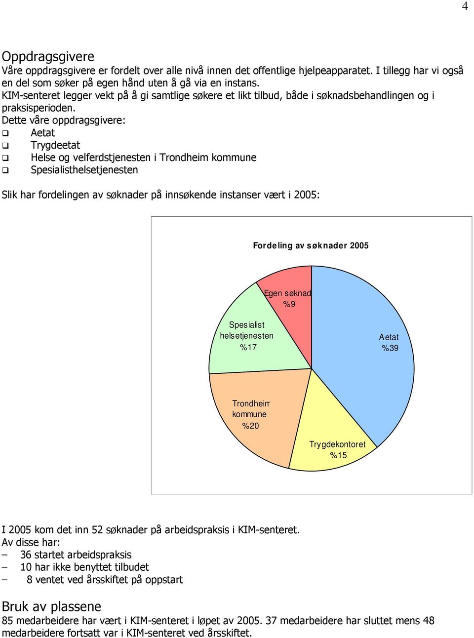 Dette våre oppdragsgivere: Aetat Trygdeetat Helse og velferdstjenesten i Trondheim kommune Spesialisthelsetjenesten Slik har fordelingen av søknader på innsøkende instanser vært i 2005: Fordeling av