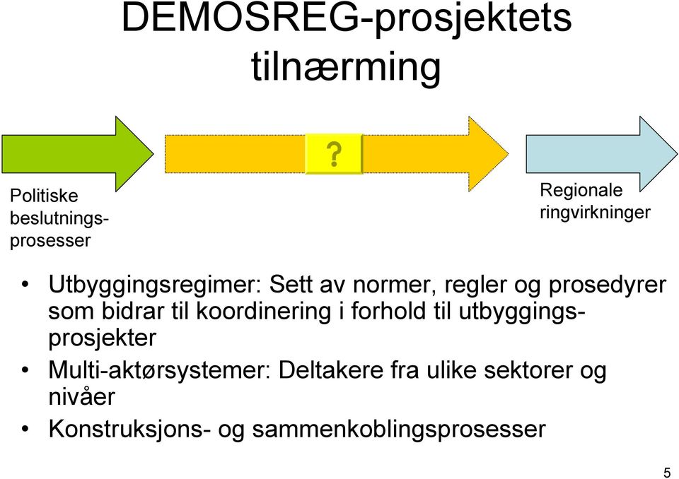 bidrar til koordinering i forhold til utbyggingsprosjekter