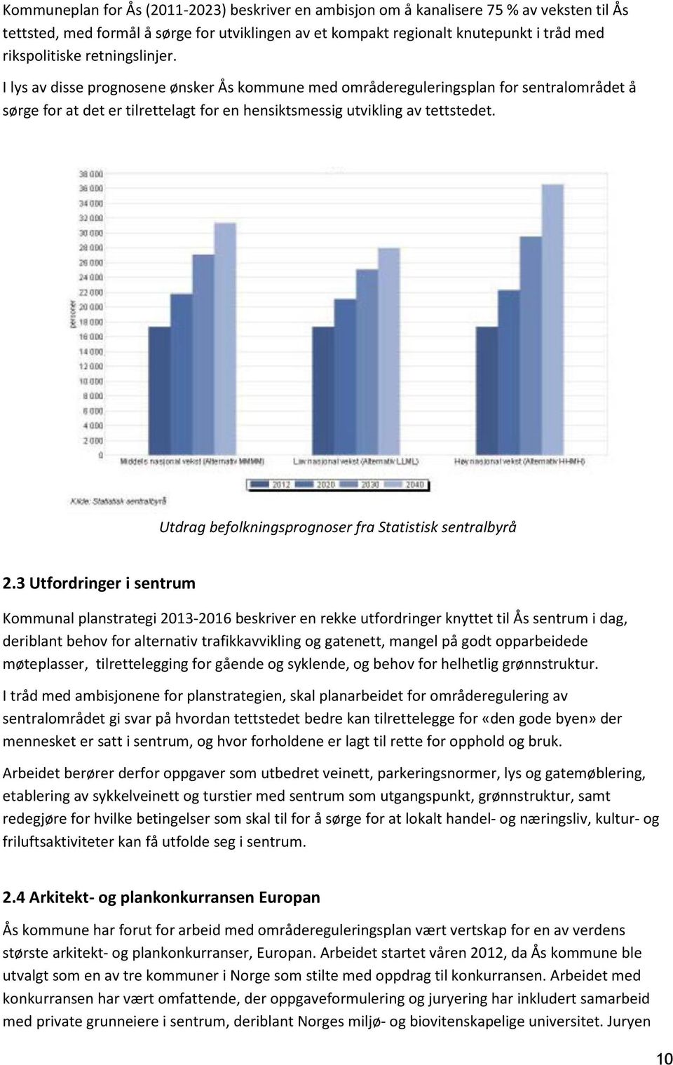 Utdrag befolkningsprognoser fra Statistisk sentralbyrå 2.