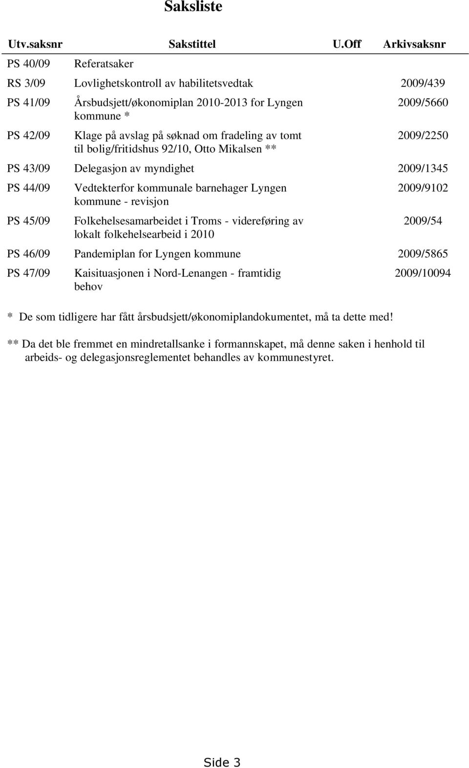 fradeling av tomt til bolig/fritidshus 92/10, Otto Mikalsen ** 2009/5660 2009/2250 PS 43/09 Delegasjon av myndighet 2009/1345 PS 44/09 PS 45/09 Vedtekterfor kommunale barnehager Lyngen kommune -