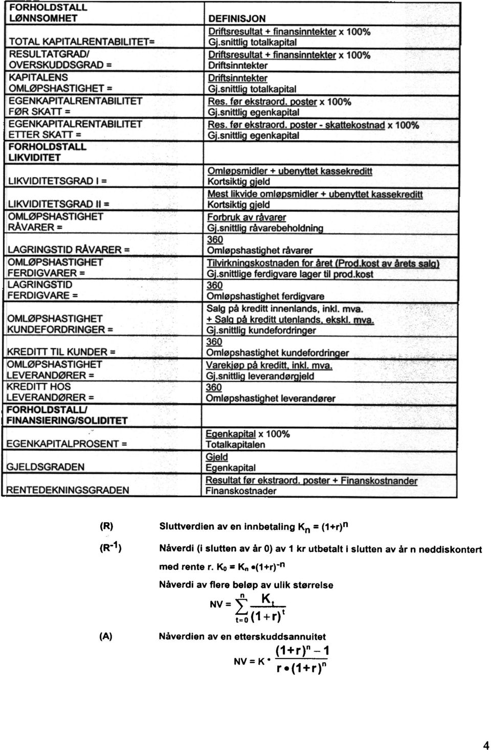 doster skattekstnadx 100% EGENKAPTALRENTABLTET Res. ETTER Gj.