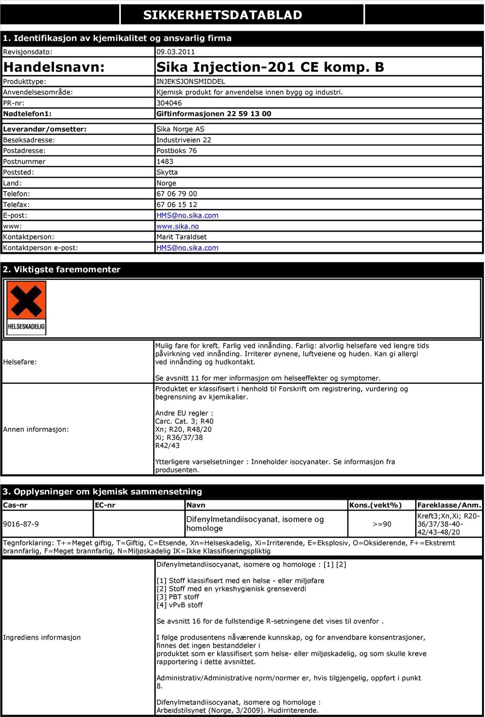 Nødtelefon1: Giftinformasjonen 22 59 13 00 Leverandør/omsetter: Sika Norge AS Besøksadresse: Industriveien 22 Postadresse: Postboks 76 Postnummer 1483 Poststed: Land: Skytta Norge Telefon: 67 06 79
