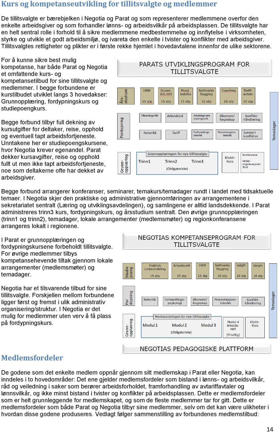 De tillitsvalgte har en helt sentral rolle i forhold til å sikre medlemmene medbestemmelse og innflytelse i virksomheten, styrke og utvikle et godt arbeidsmiljø, og ivareta den enkelte i tvister og