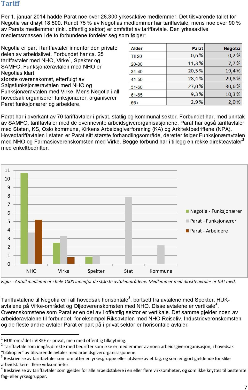 Den yrkesaktive medlemsmassen i de to forbundene fordeler seg som følger: Negotia er part i tariffavtaler innenfor den private delen av arbeidslivet. Forbundet har ca.