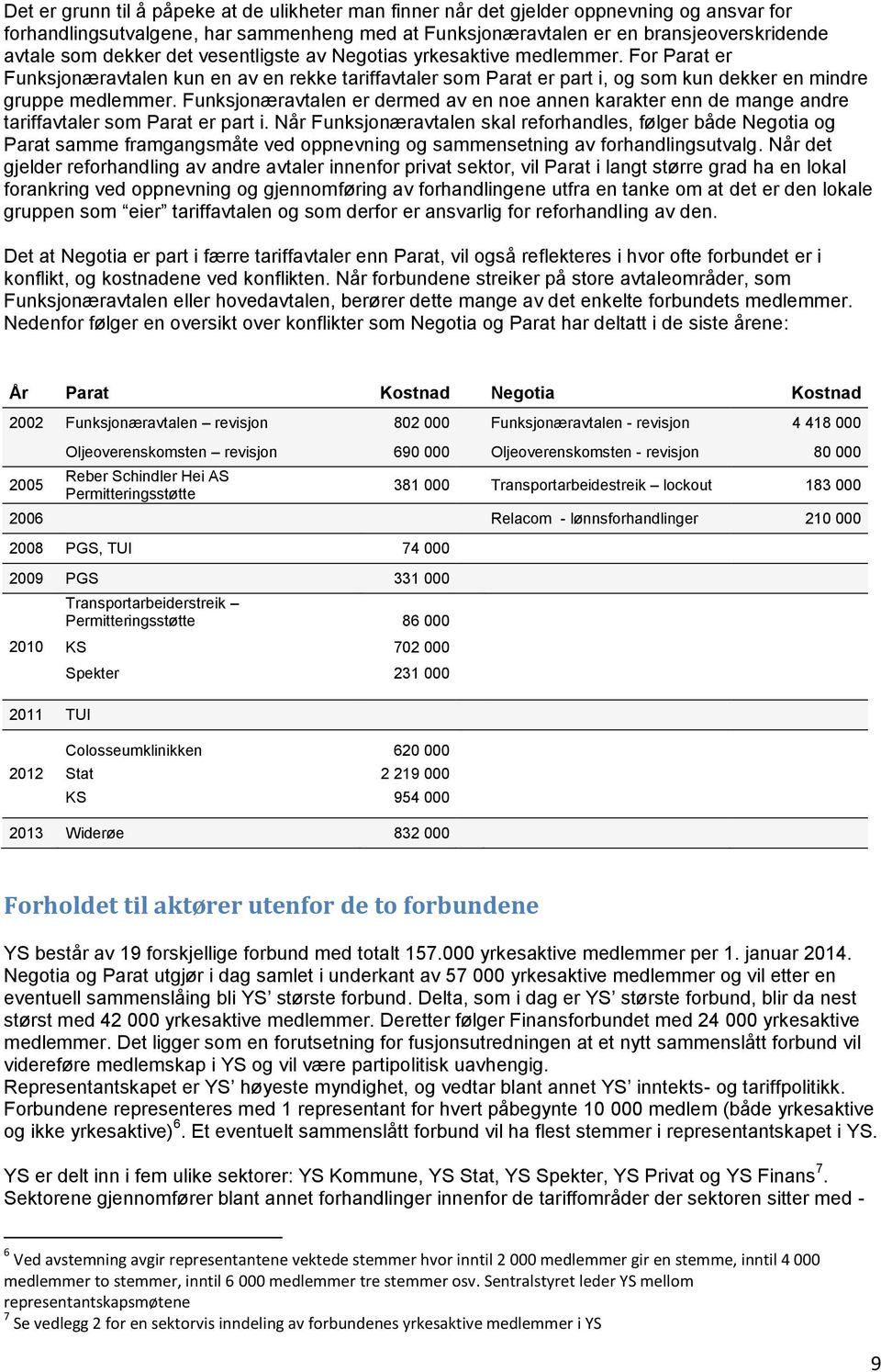 Funksjonæravtalen er dermed av en noe annen karakter enn de mange andre tariffavtaler som Parat er part i.