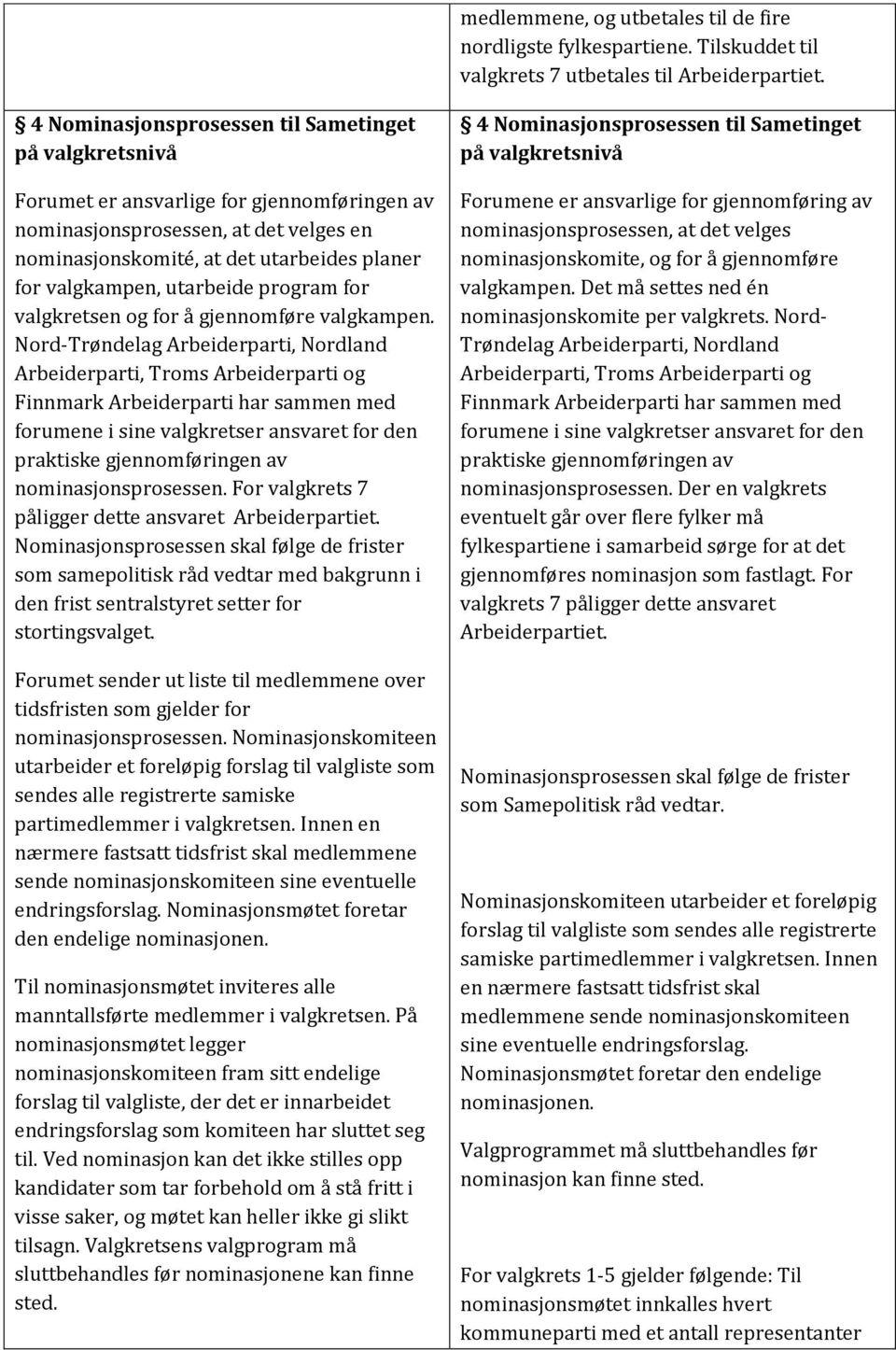 utarbeide program for valgkretsen og for å gjennomføre valgkampen.