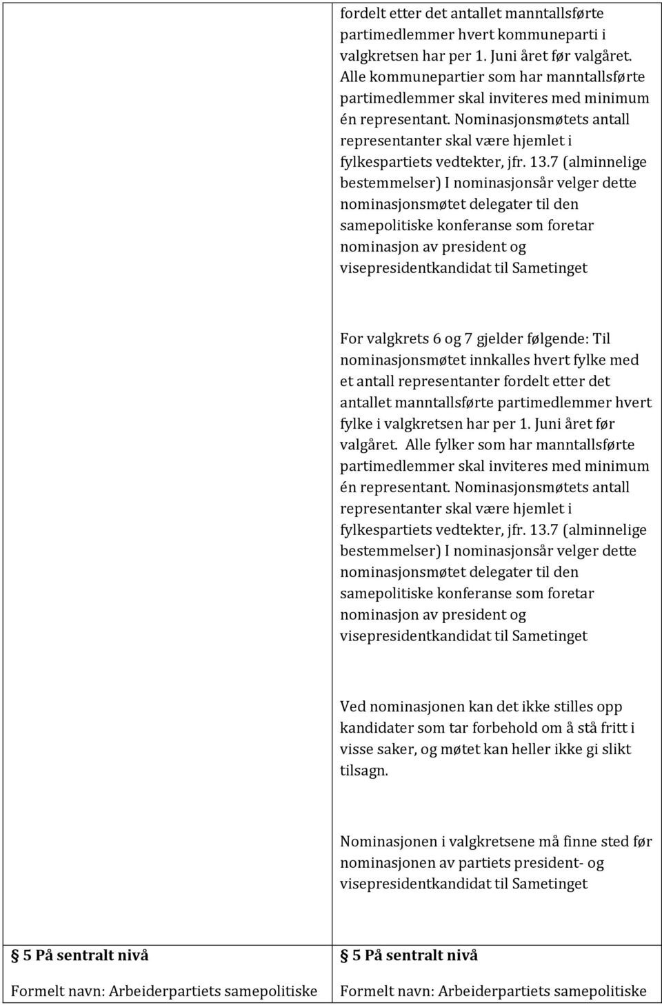 7 (alminnelige bestemmelser) I nominasjonsår velger dette nominasjonsmøtet delegater til den samepolitiske konferanse som foretar nominasjon av president og visepresidentkandidat til Sametinget For