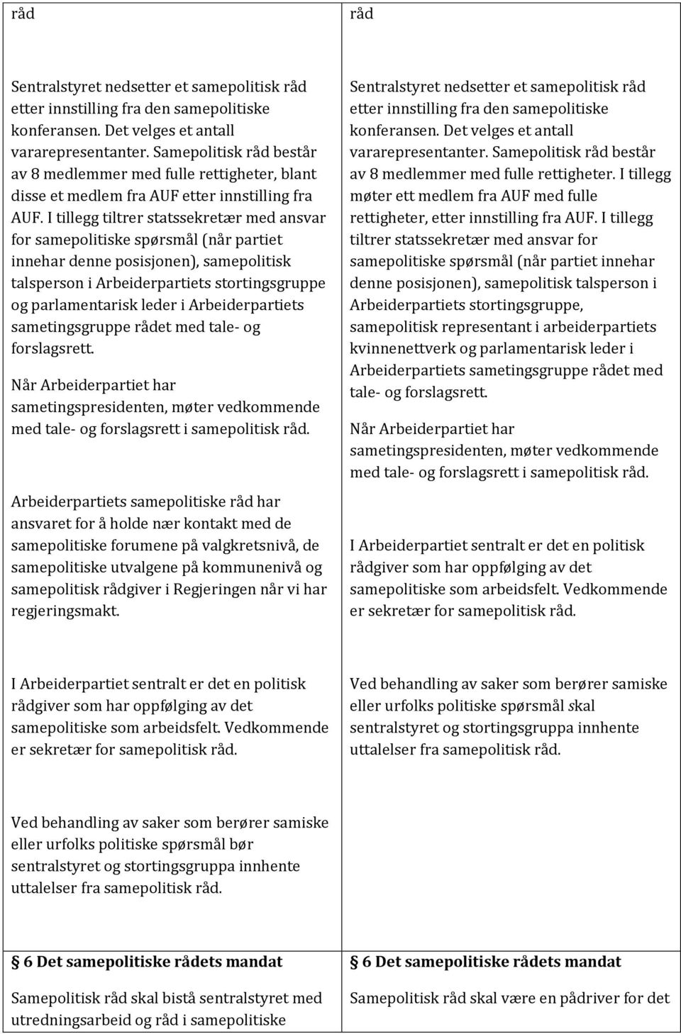 I tillegg tiltrer statssekretær med ansvar for samepolitiske spørsmål (når partiet innehar denne posisjonen), samepolitisk talsperson i Arbeiderpartiets stortingsgruppe og parlamentarisk leder i