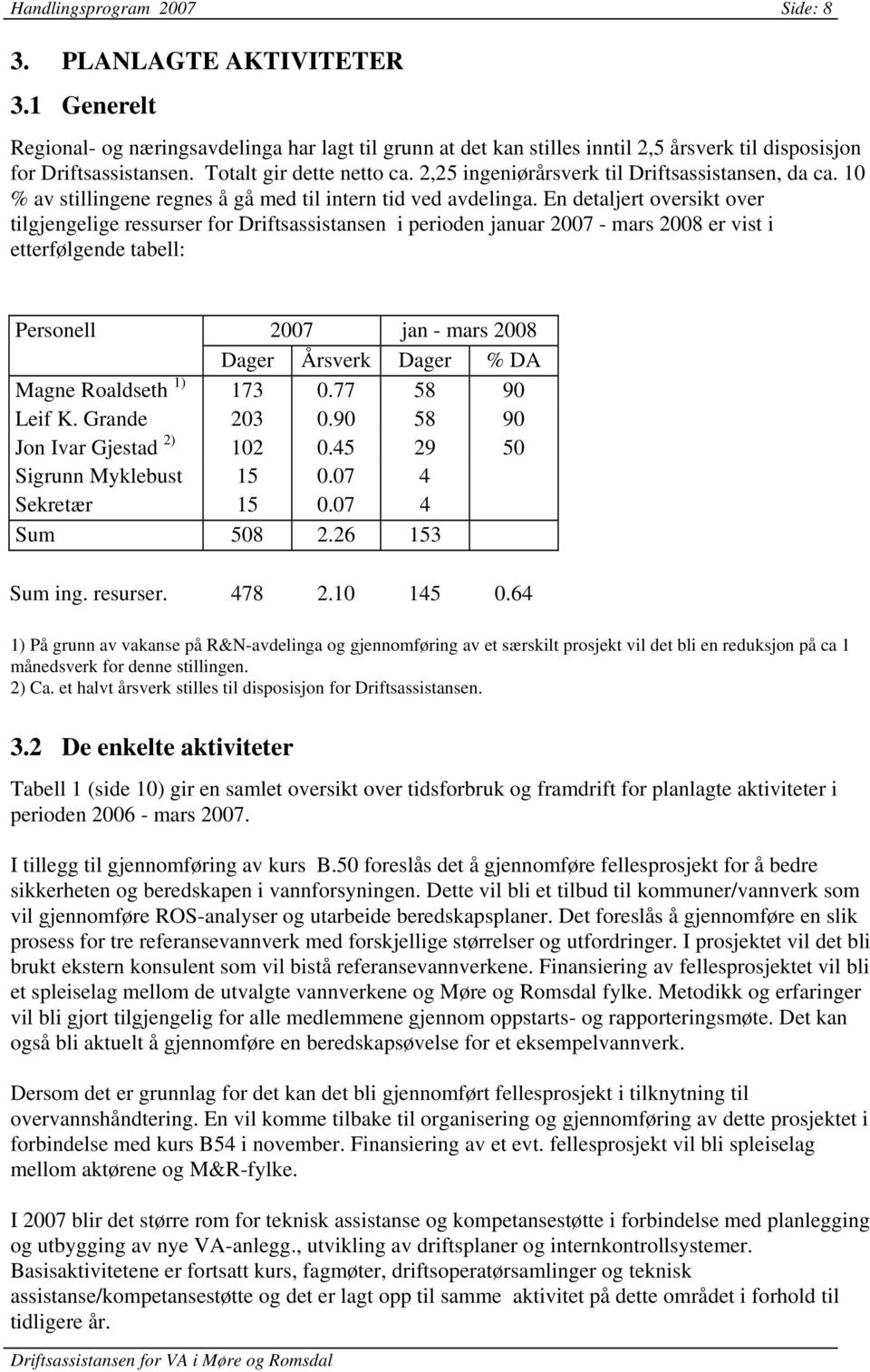 En detaljert oversikt over tilgjengelige ressurser for Driftsassistansen i perioden januar 2007 - mars 2008 er vist i etterfølgende tabell: Personell 2007 jan - mars 2008 Dager Årsverk Dager % DA