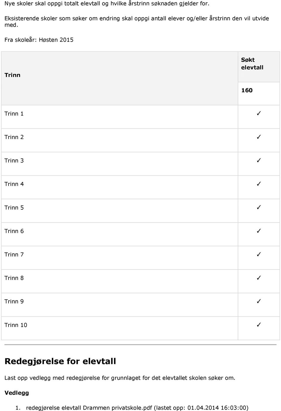Fra skoleår: Høsten 2015 Trinn Søkt elevtall 160 Trinn 1 Trinn 2 Trinn 3 Trinn 4 Trinn 5 Trinn 6 Trinn 7 Trinn 8 Trinn 9 Trinn