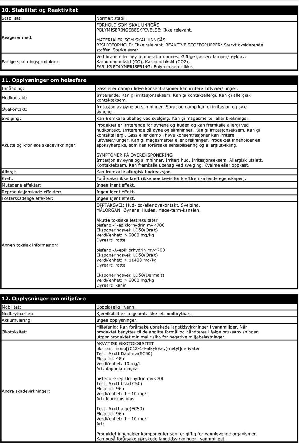 Ved brann eller høy temperatur dannes: Giftige gasser/damper/røyk av: Karbonmonoksid (CO), Karbondioksid (CO2), FARLIG POLYMERISERING: Polymeriserer ikke. 11.