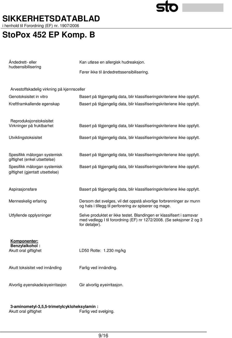 Kreftframkallende egenskap Basert på tilgjengelig data, blir klassifiseringskriteriene ikke oppfylt.