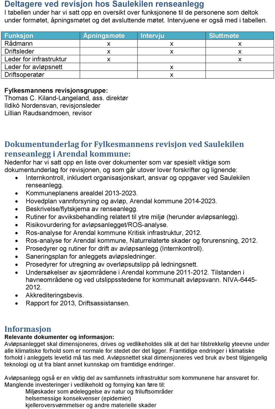 Funksjon Åpningsmøte Intervju Sluttmøte Rådmann x x x Driftsleder x x x Leder for infrastruktur x x Leder for avløpsnett x Driftsoperatør x Fylkesmannens revisjonsgruppe: Thomas C.