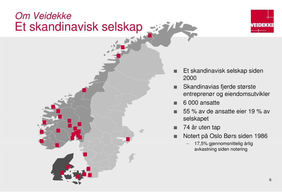 ansatte 55 % av de ansatte eier 19 % av selskapet 74 år uten tap Notert