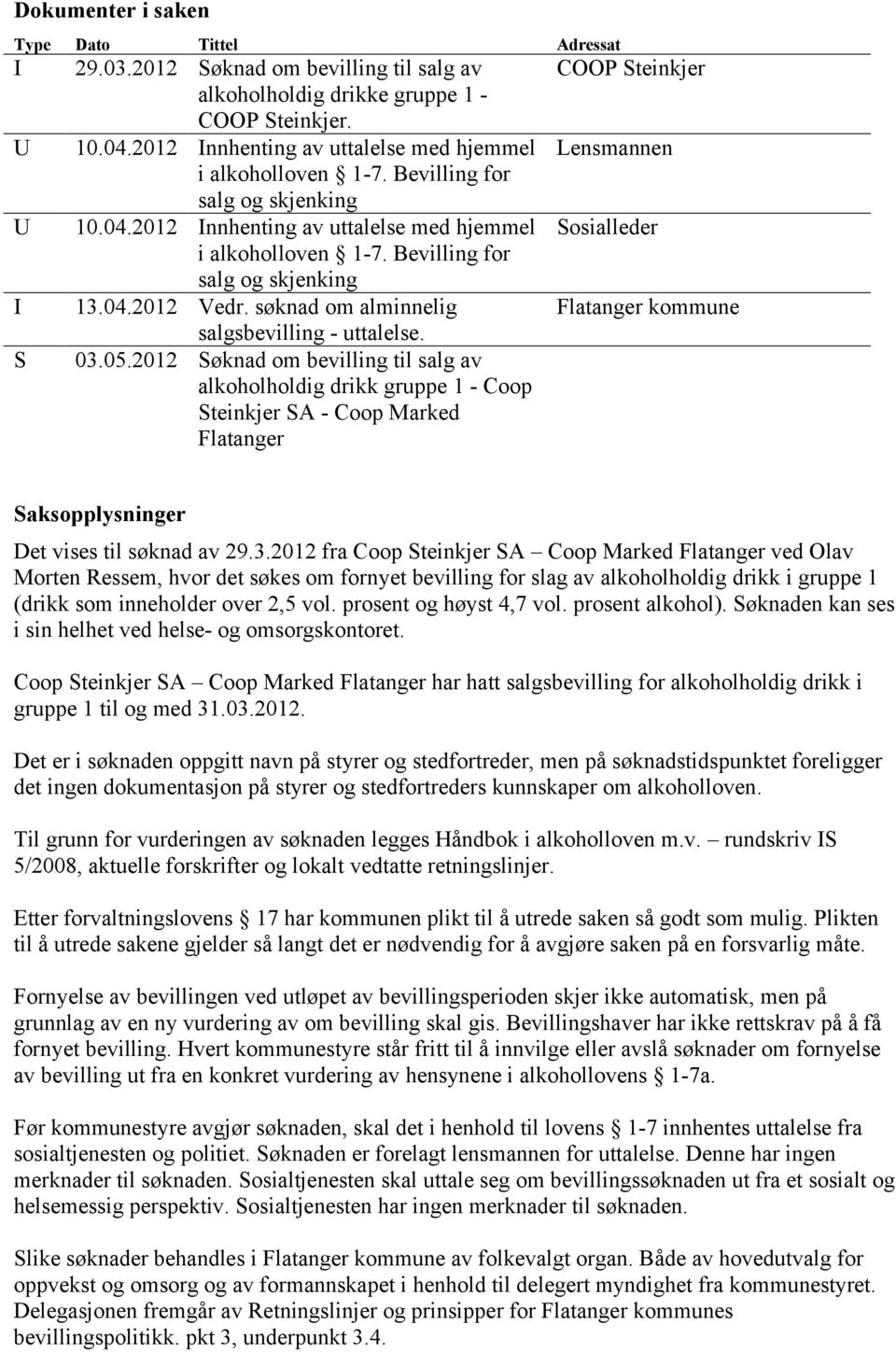 04.2012 Vedr. søknad om alminnelig salgsbevilling - uttalelse. S 03.05.
