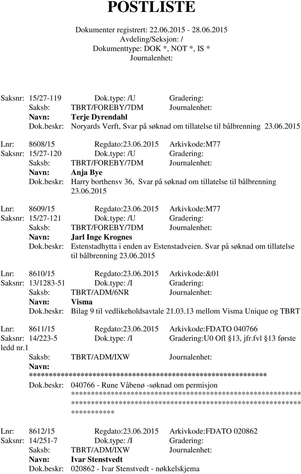 type: /U Gradering: Saksb: TBRT/FOREBY/7DM Jarl Inge Krognes Dok.beskr: Estenstadhytta i enden av Estenstadveien. Svar på søknad om tillatelse til bålbrenning 23.06.