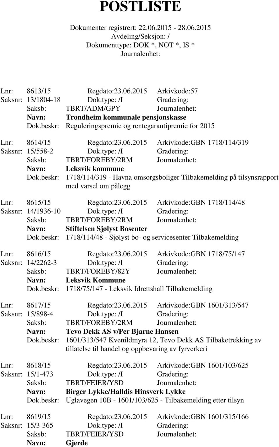 beskr: 1718/114/319 - Havna omsorgsboliger Tilbakemelding på tilsynsrapport med varsel om pålegg Lnr: 8615/15 Regdato:23.06.2015 Arkivkode:GBN 1718/114/48 Saksnr: 14/1936-10 Dok.