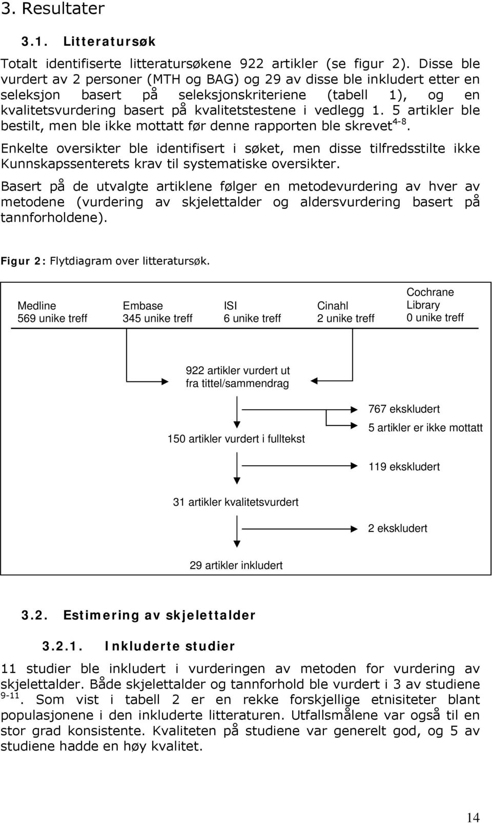 5 artikler ble bestilt, men ble ikke mottatt før denne rapporten ble skrevet 4-8.