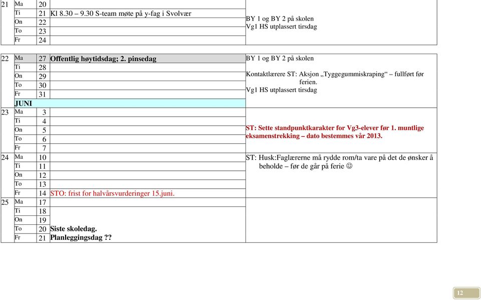 30 Fr 31 JUNI 23 Ma 3 Ti 4 On 5 ST: Sette standpunktkarakter for Vg3-elever før 1. muntlige To eksamenstrekking dato bestemmes vår 2013.