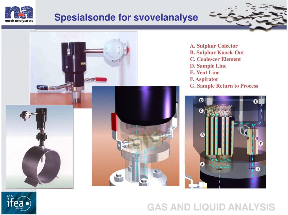 Coalescer Element D. Sample Line E.