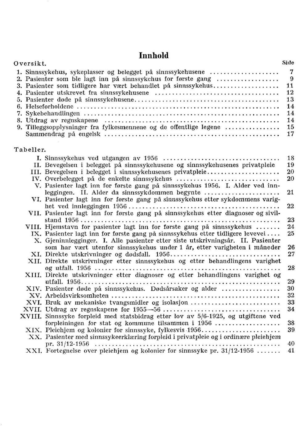 Utdrag av regnskapene 4 9. Tilleggsopplysninger fra fylkesmennene og de offentlige legene 5 Sammendrag på engelsk 7 VII. Tab eller. I. Sinnssykehus ved utgangen av 956 8 II.