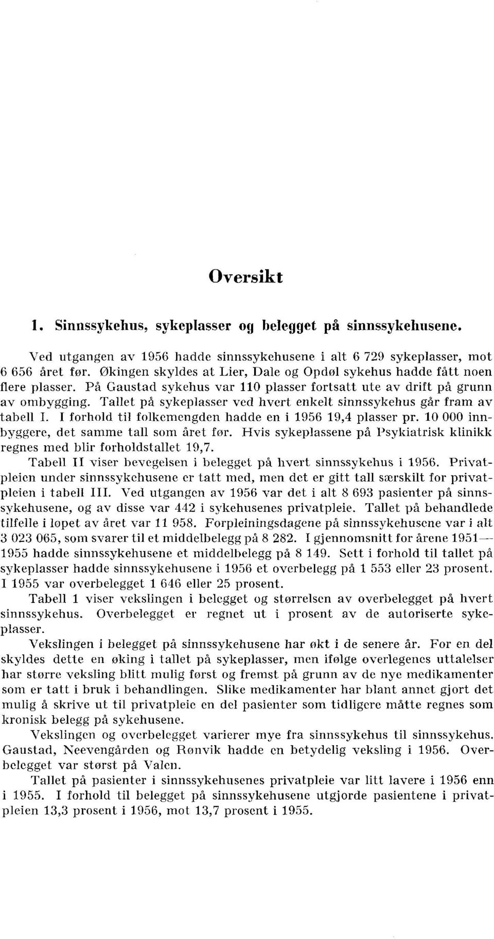 Tallet på sykeplasser ved hvert enkelt sinnssykehus går fram av tabell I. I forhold til folkemengden hadde en i 956 9,4 plasser pr. 0 000 innbyggere, det samme tall som året for.