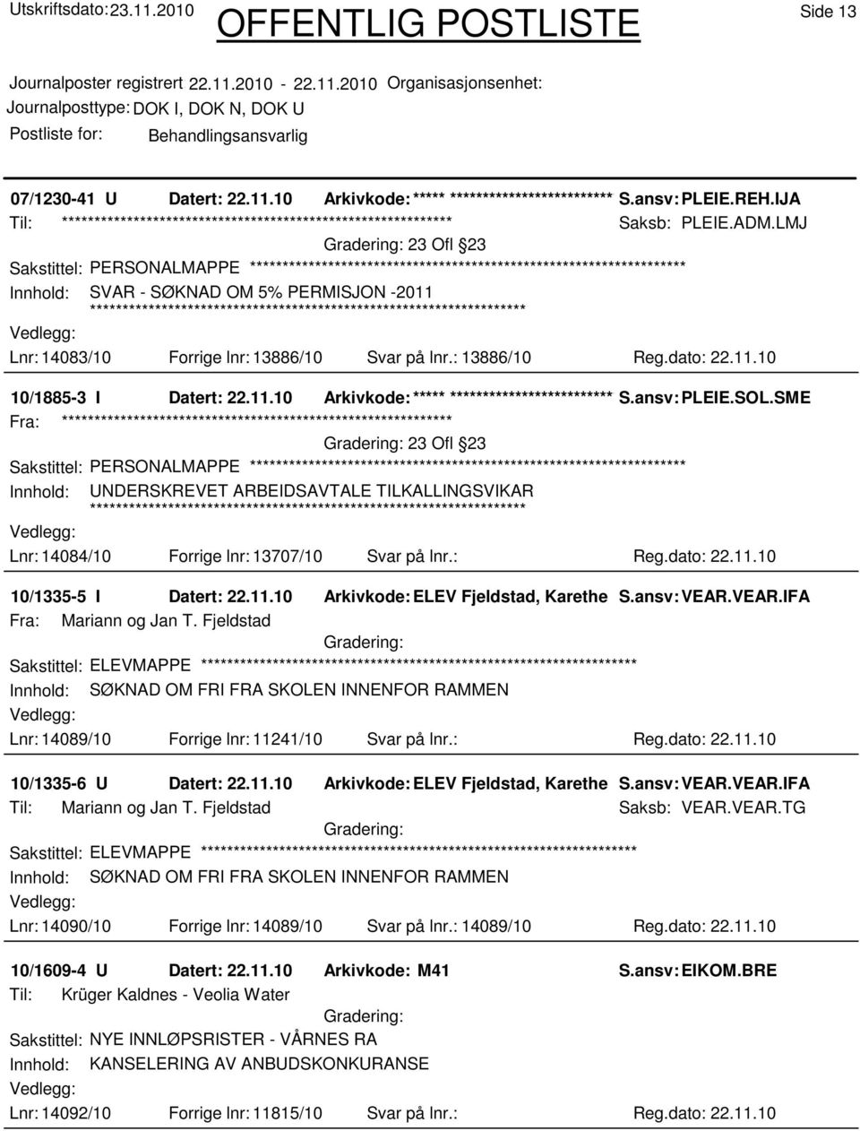 ansv: PLEIE.SOL.SME 23 Ofl 23 Sakstittel: PERSONALMAPPE Innhold: UNDERSKREVET ARBEIDSAVTALE TILKALLINGSVIKAR Lnr: 14084/10 Forrige lnr: 13707/10 Svar på lnr.: Reg.dato: 22.11.