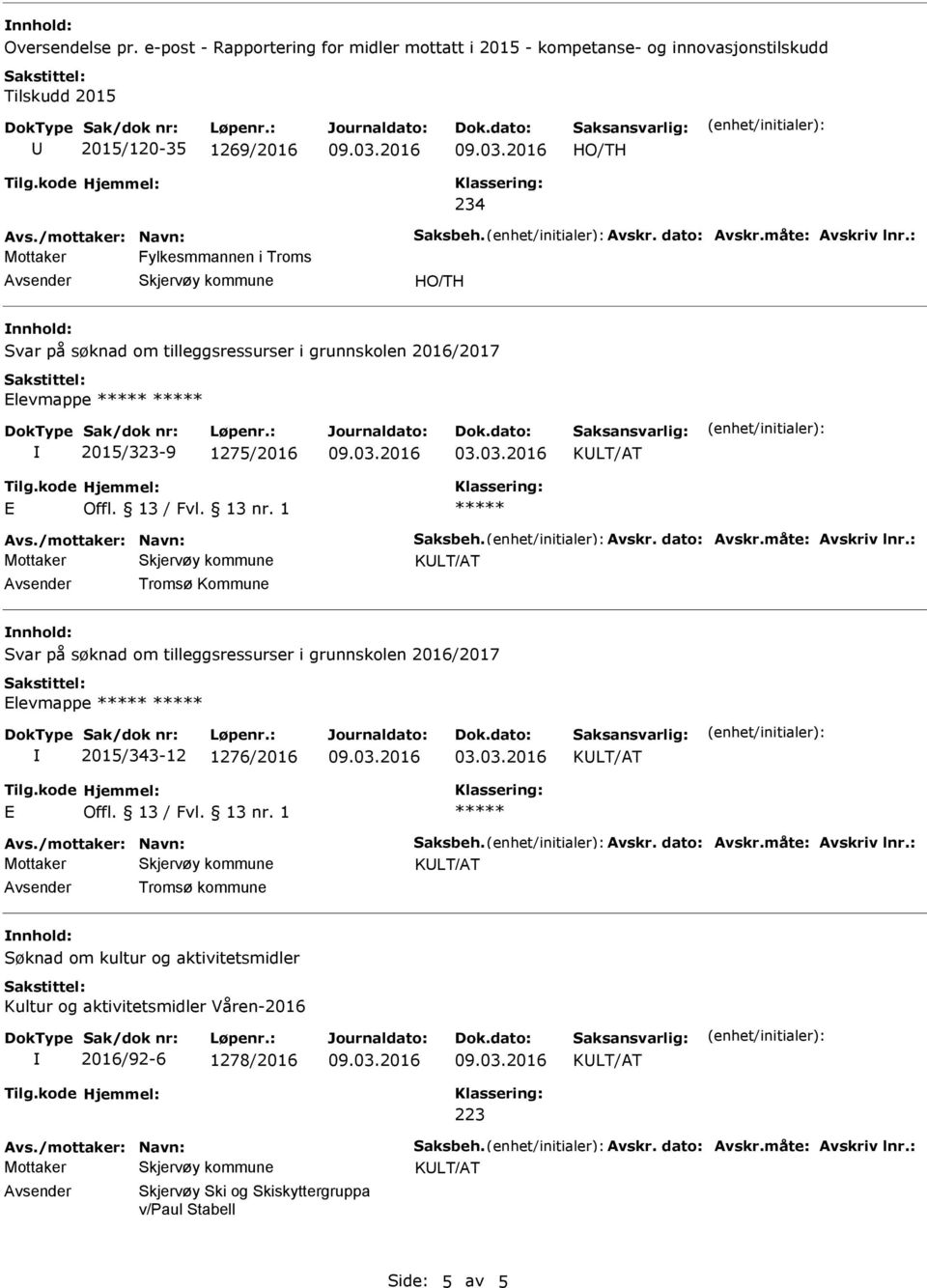 måte: Avskriv lnr.: Tromsø Kommune Svar på søknad om tilleggsressurser i grunnskolen 2016/2017 levmappe 2015/343-12 1276/2016 03.03.2016 Avs./mottaker: Navn: Saksbeh. Avskr. dato: Avskr.